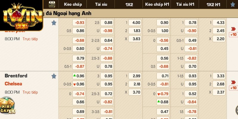 Bí kíp chơi thể thao bất bại và luôn thắng lớn