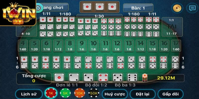 Cơ chế hoạt động của tool tài xỉu bạn nên biết 